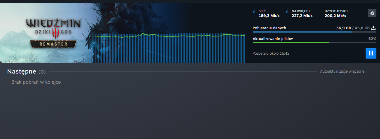 The Witcher 3 Remasterd