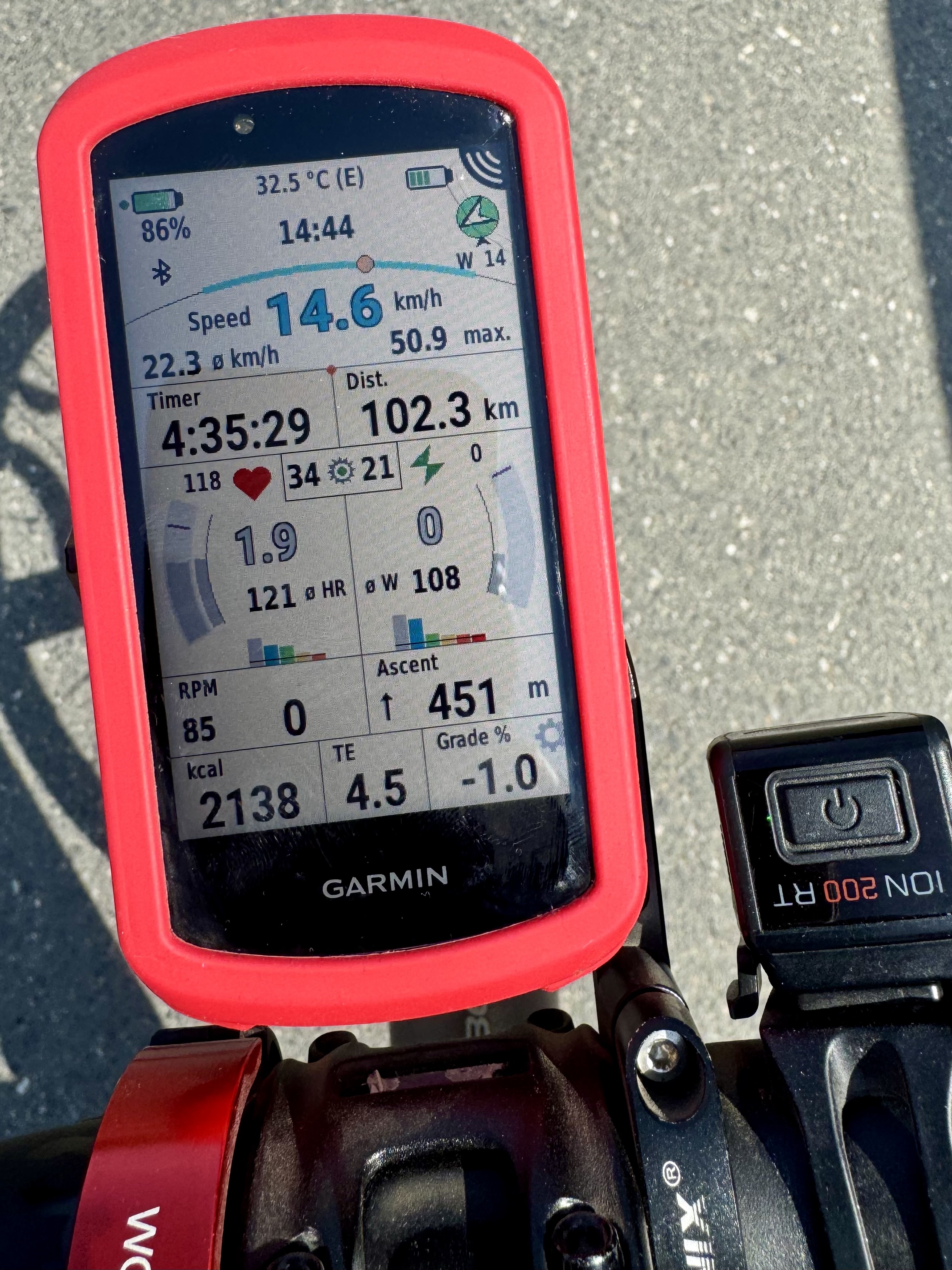 Zbliżenie komputera rowerowego Garmin GPS w czerwonym etui ochronnym, wyświetlającego prędkość 14,6 km/h, odległość 102,3 km, timer 4:35:29, wzniesienie 451 m i nachylenie -1,0%.